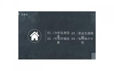 ​大学生职业认知的重要性