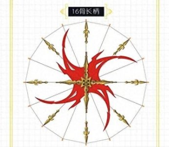 ​《全职高手》中的神秘武器：千机伞的诞生与威力