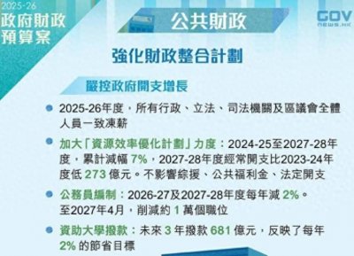 ​砸掉1万个“铁饭碗”！这座一线城市对公务员动手了，能效仿吗？