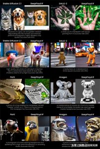 ​爆火全球的DeepSeek，凭什么搅动AI风云？