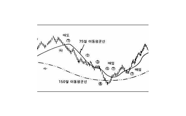 情商低的人的10个特征，职场情商低的人的10个特征