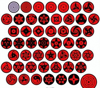 ​火影忍者：当神奇瞳术撞上现实眼病