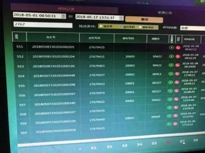 ​“120”被1600个楼盘电话打爆，这样的骚扰是真的要命！