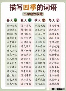 ​描写四季的成语 ，家有小学生的，建议收藏