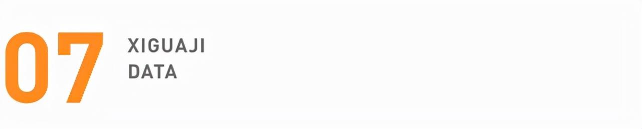 斐乐是安踏的旗下品牌吗（品牌对比斐乐VS）(16)