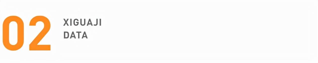 斐乐是安踏的旗下品牌吗（品牌对比斐乐VS）(4)