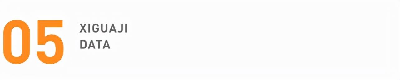 斐乐是安踏的旗下品牌吗（品牌对比斐乐VS）(12)