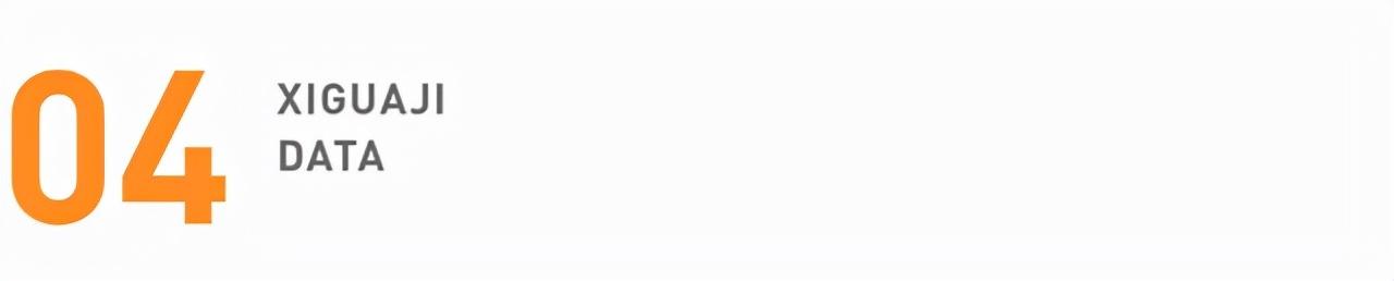 斐乐是安踏的旗下品牌吗（品牌对比斐乐VS）(10)