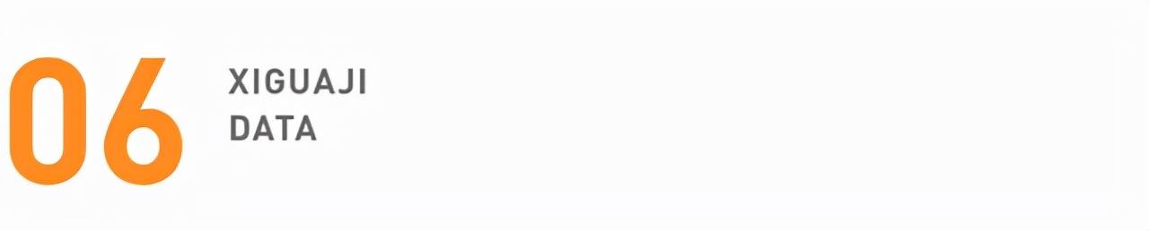 斐乐是安踏的旗下品牌吗（品牌对比斐乐VS）(14)