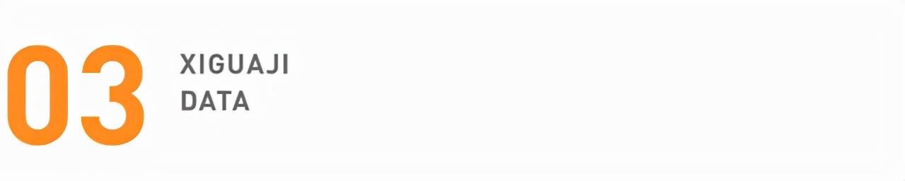 斐乐是安踏的旗下品牌吗（品牌对比斐乐VS）(6)