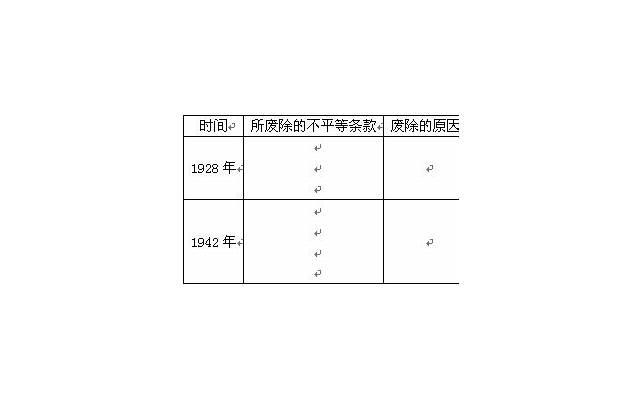 灭门后的复仇（精心策划了一场复仇大戏）