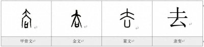 ​每日一字——去