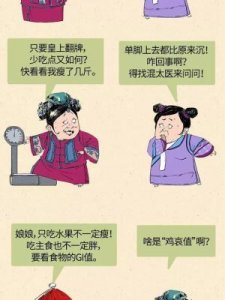 ​gi值是什么意思(各种食物的升糖指数一览表)